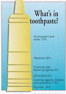 toothpas.jpg (54600 bytes)